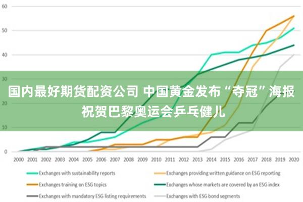 国内最好期货配资公司 中国黄金发布“夺冠”海报 祝贺巴黎奥运会乒乓健儿