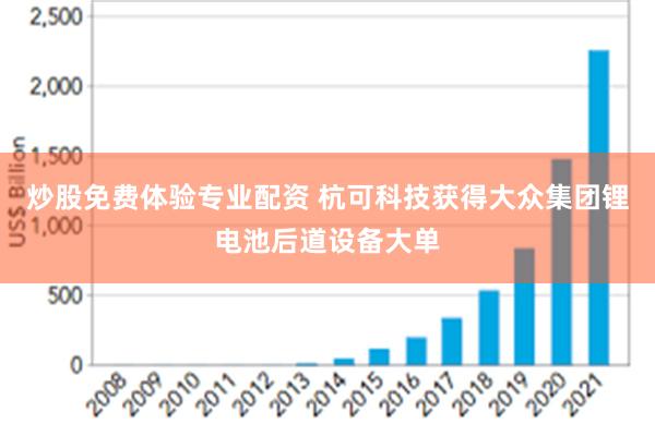 炒股免费体验专业配资 杭可科技获得大众集团锂电池后道设备大单