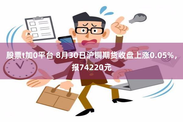 股票t加0平台 8月30日沪铜期货收盘上涨0.05%，报74220元