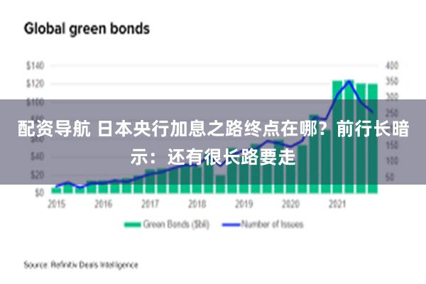 配资导航 日本央行加息之路终点在哪？前行长暗示：还有很长路要走