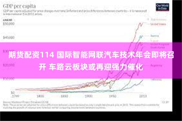 期货配资114 国际智能网联汽车技术年会即将召开 车路云板块或再迎强力催化