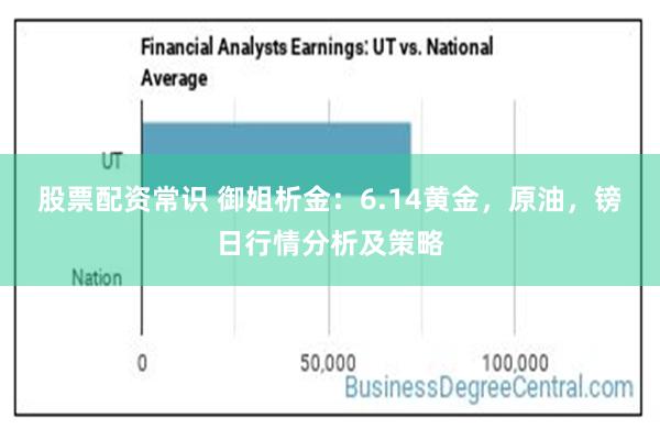 股票配资常识 御姐析金：6.14黄金，原油，镑日行情分析及策略