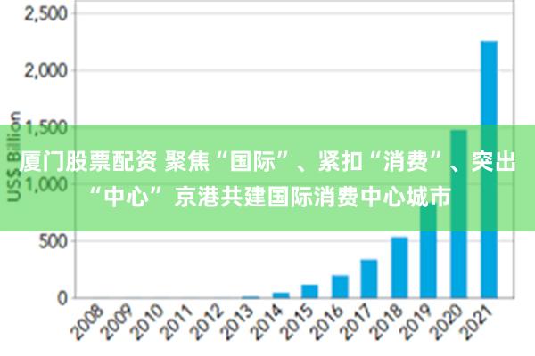 厦门股票配资 聚焦“国际”、紧扣“消费”、突出“中心” 京港共建国际消费中心城市